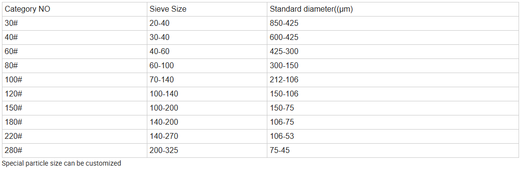 productcate-1068-351