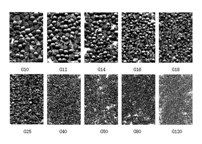 GH 18 Steel Grit GH 18 Steel Grit